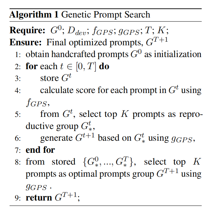 Algorithm